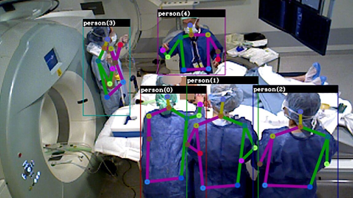 Photograph of a recorded multi-view dataset for operating rooms